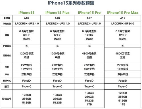 2024澳门天天开好彩大全正版,综合数据解释定义_uShop57.701-2