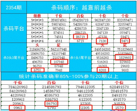 新奥彩294444cm,数据分析引导决策_2DM49.339-7