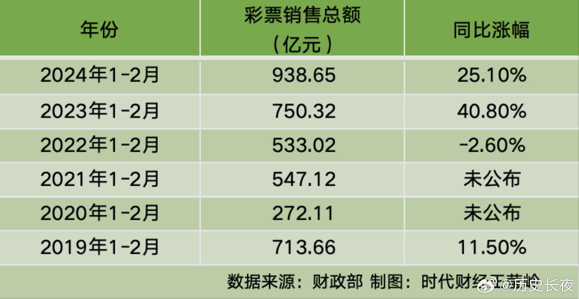 2024澳门六开奖结果出来,科学评估解析_RemixOS94.615-6