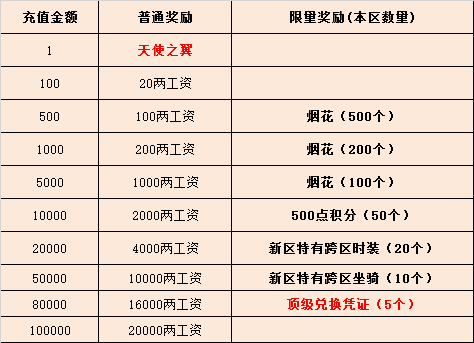 打开澳门全年免费精准资料,前沿评估解析_1440p35.789-8