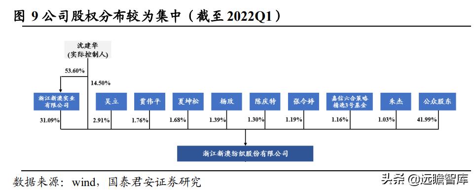 新澳免资料费网址,数据导向计划设计_AP174.476-2