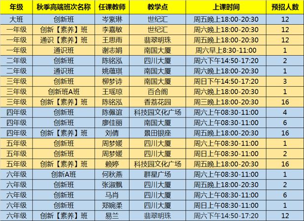 2O24澳门开奖结果王中王,未来规划解析说明_SP15.884-9