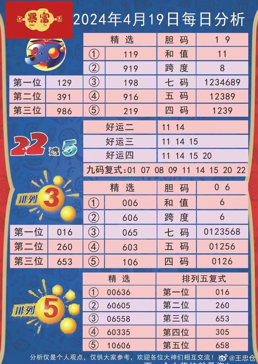 2024新澳门管家婆资料,最新分析解释定义_pack91.633-4