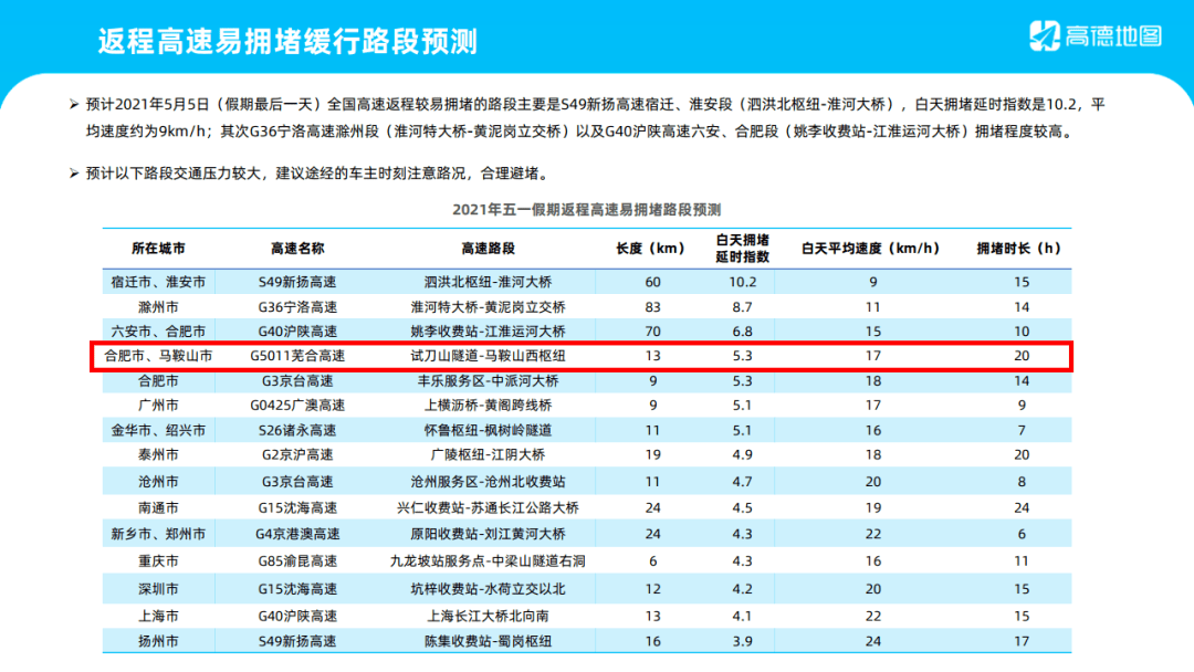 7777888888管家婆网一,预测分析说明_WP134.943-3