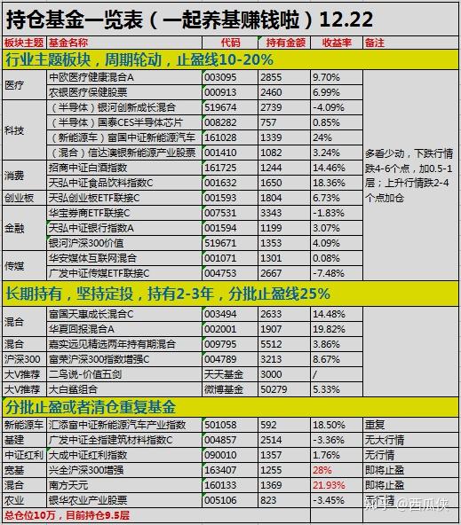 今期新澳门开奖结果记录,实地研究数据应用_S133.844-5