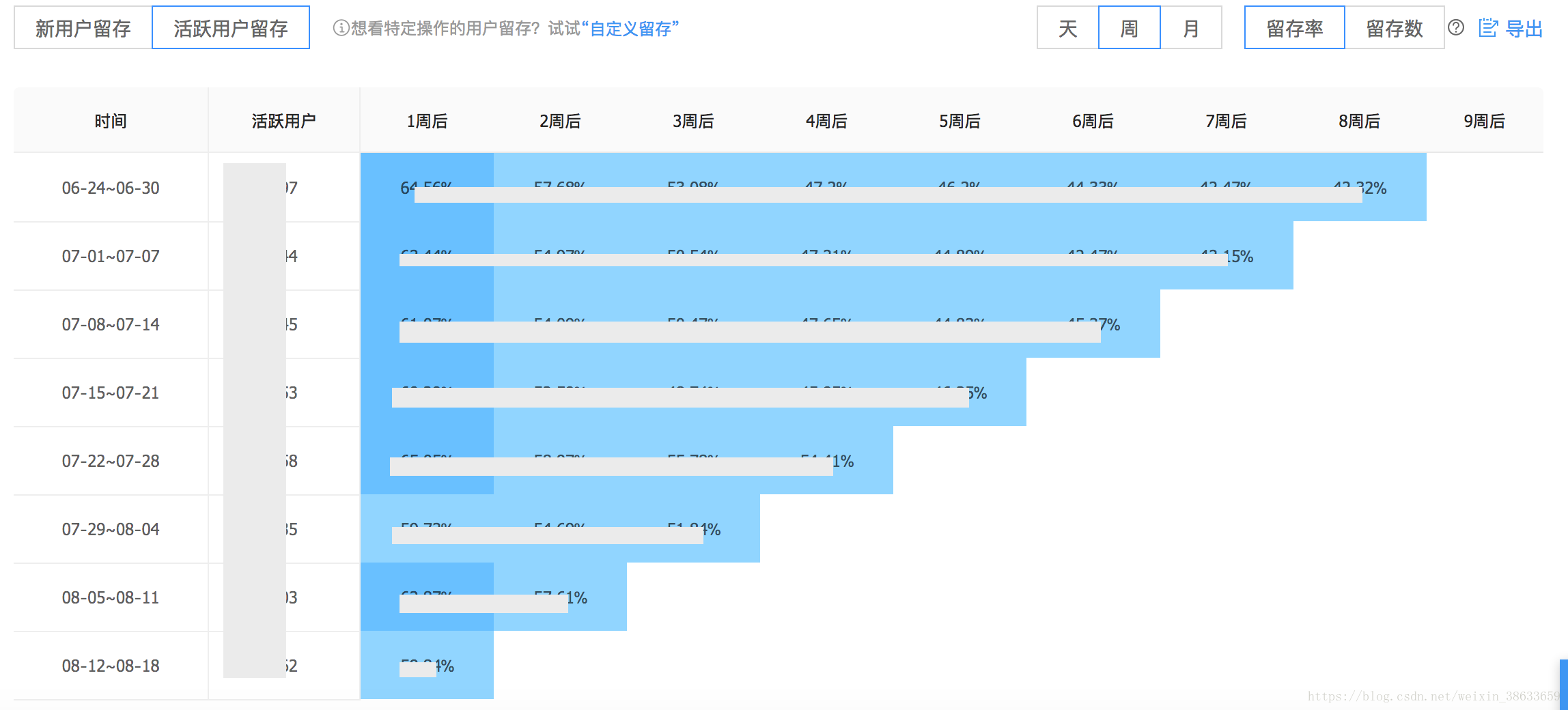 2024年新澳门天天开奖结果,数据驱动分析解析_安卓版91.652-3