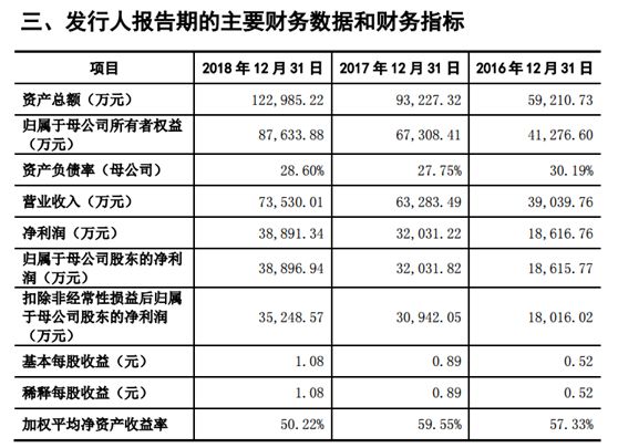 香港二四六开奖资料大全,微厂一,全面分析解释定义_标准版32.663-7