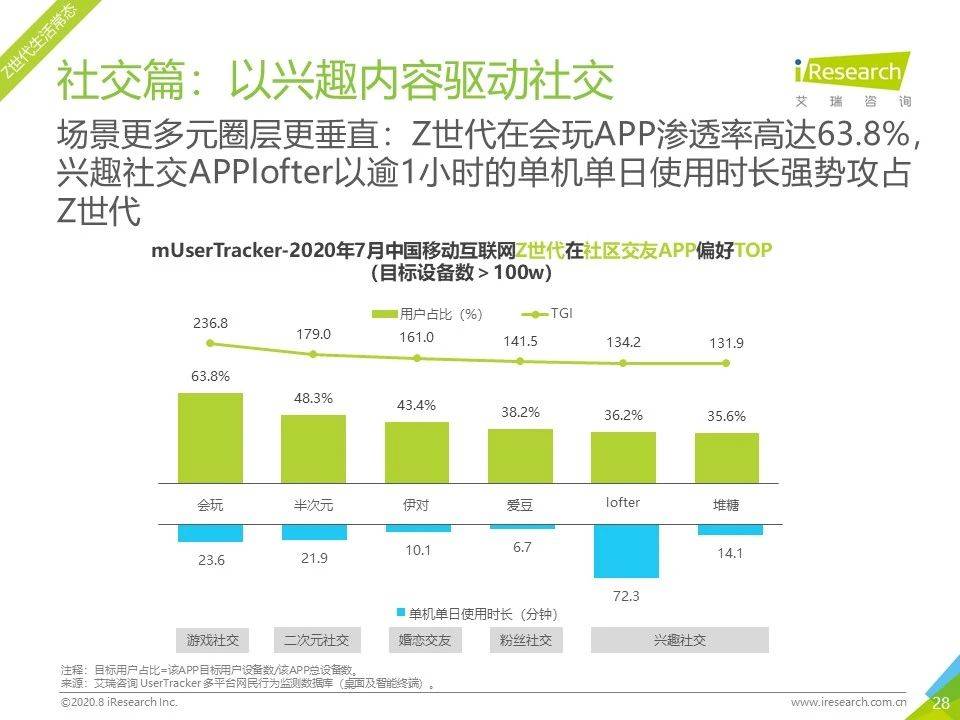 环境保护 第471页