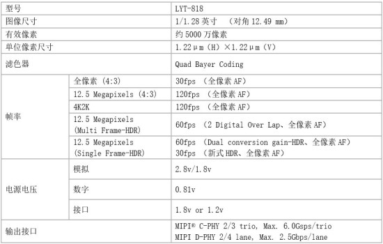 香港二四六开奖免费结果,实地解析说明_QHD70.669-5