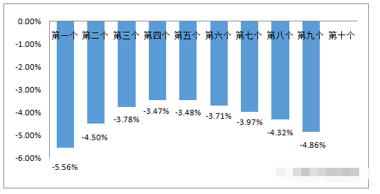 新澳今天最新资料晚上出冷汗,实效性解析解读_HT78.102-6