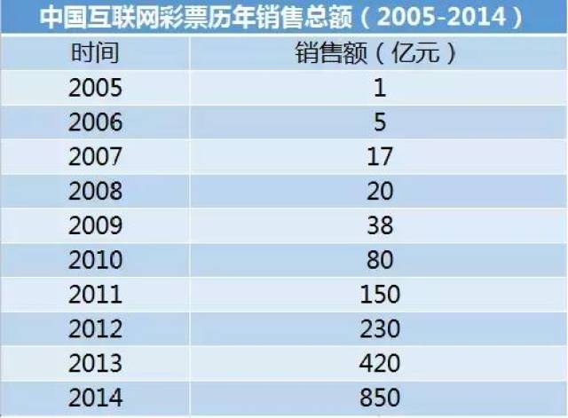 澳门天天彩正版资料,权威分析说明_MT42.294-4