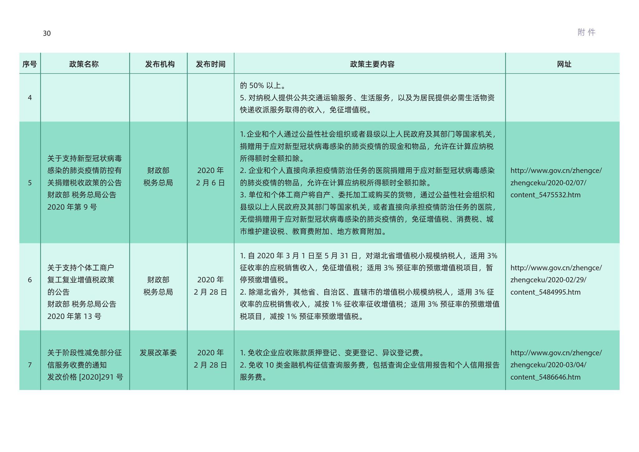 新澳内部高级资料,统计评估解析说明_领航款40.242-3