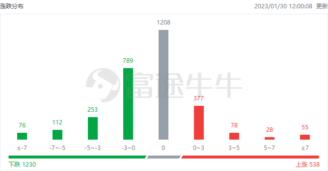 三期必出一期澳门彩,全面数据解析说明_Z52.631-7