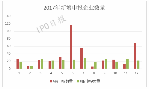 香港二四六开奖结果+开奖记录4,深入数据策略设计_S15.158-7