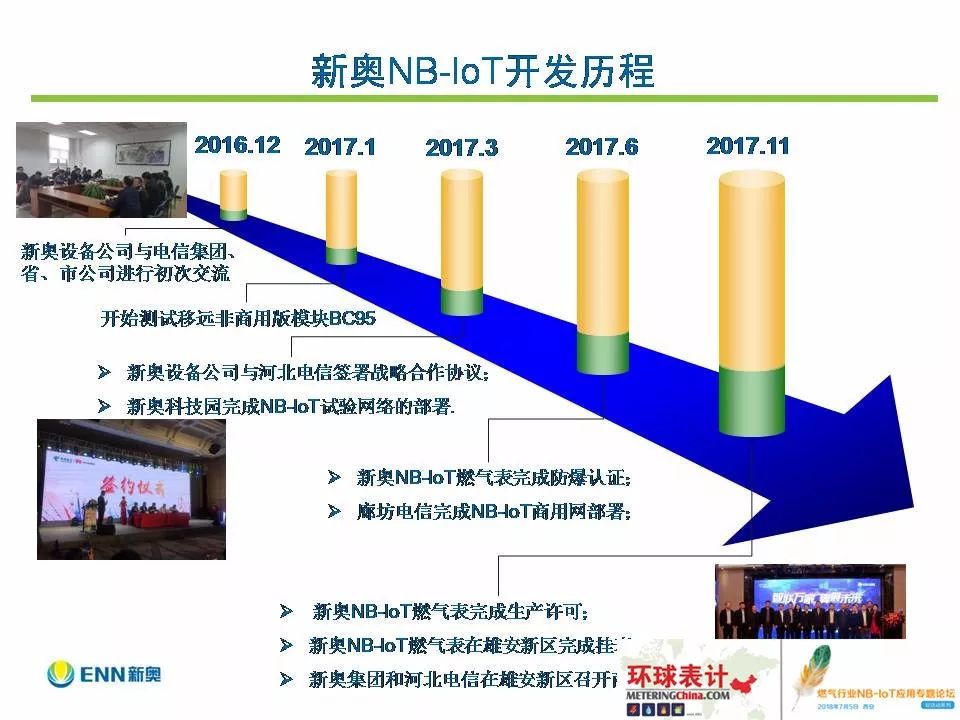 新奥高手资料免费提供,可靠性方案操作策略_领航版87.252-9