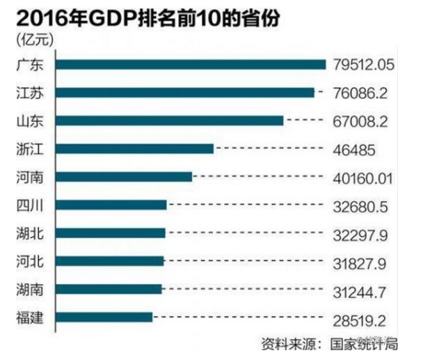 环境保护 第465页