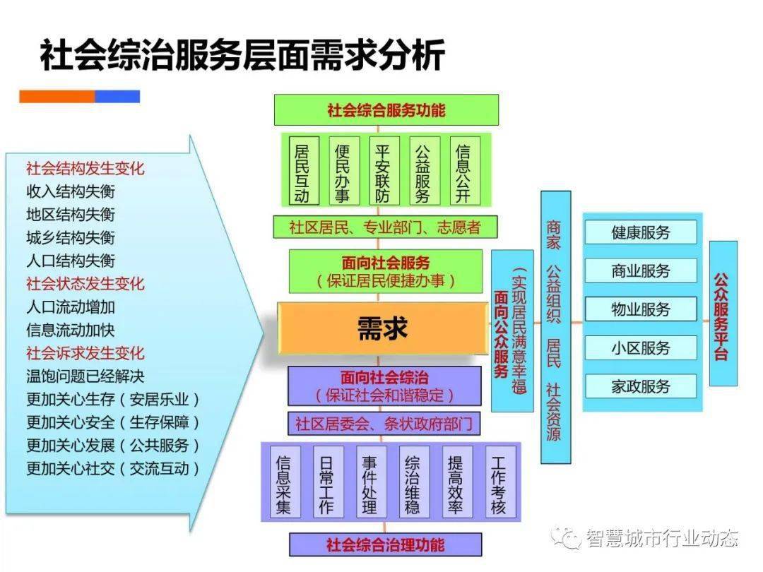 新澳门梅郎资料库,数据驱动计划设计_静态版95.997-1