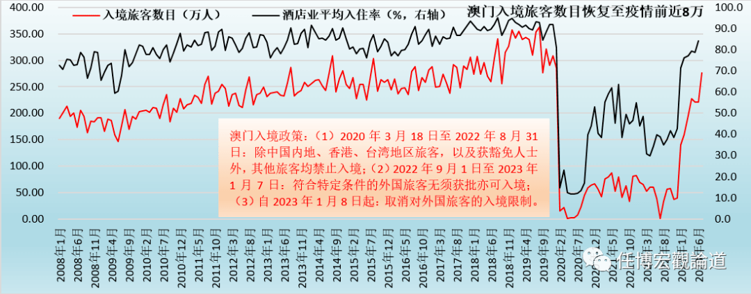 2024年澳门开奖结果记录,持久性计划实施_iShop86.454-1