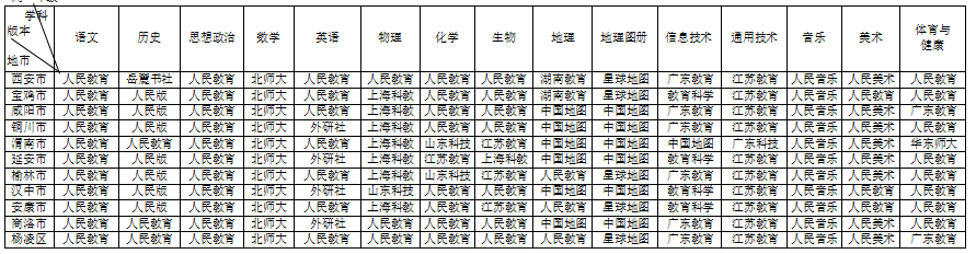 二四六管家婆期期准资料,专业说明评估_GT90.159-1