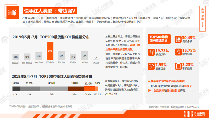 管家婆精准资料免费大全生肖卡,完善系统评估_Hybrid10.285-8