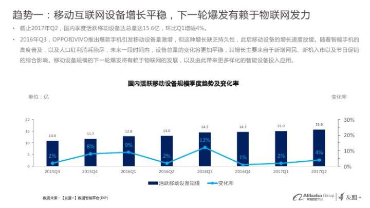 城市绿化 第437页