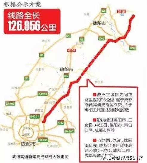 成绵高速复线最新路况,成绵高速复线最新路况🚗🛣️