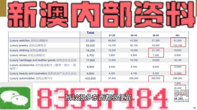 新澳精准资料内部资料,互动性策略设计_创新版2.380