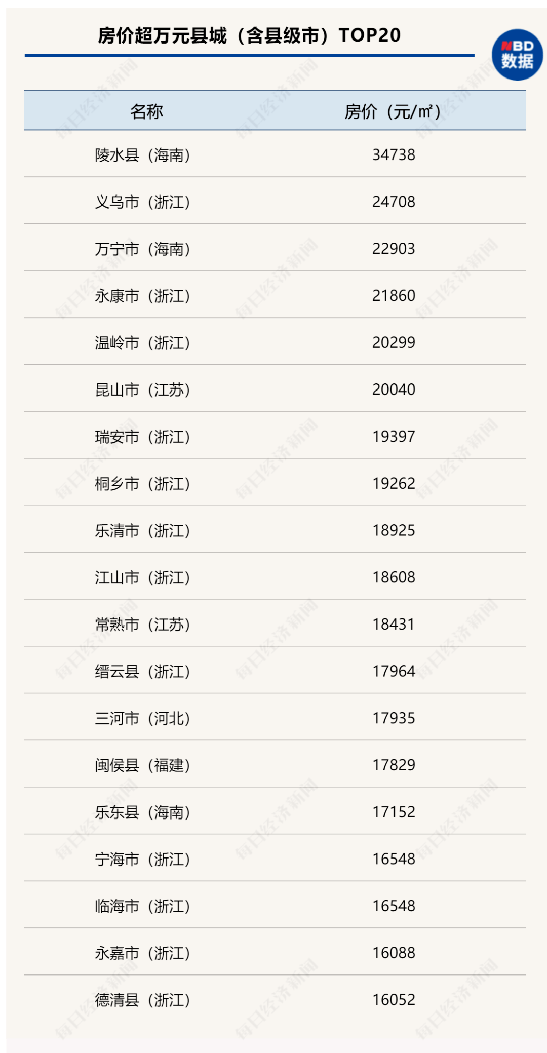 2024年新奥特开奖记录查询表,策略调整改进_迷你版24.233