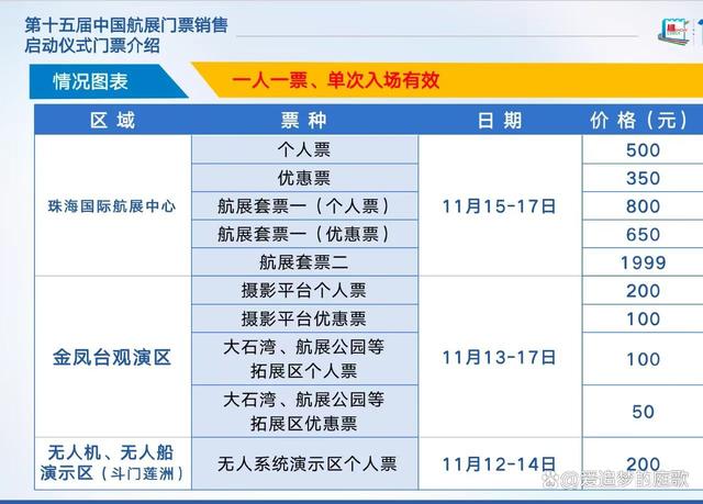 港澳大桥站四肖四码资料,解答配置方案_自由版51.532