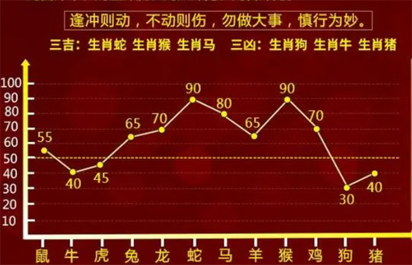 园林绿化工程 第411页