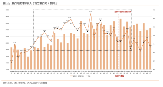 澳门天天彩期期精准-百度,实际确凿数据解析统计_旅行版83.975