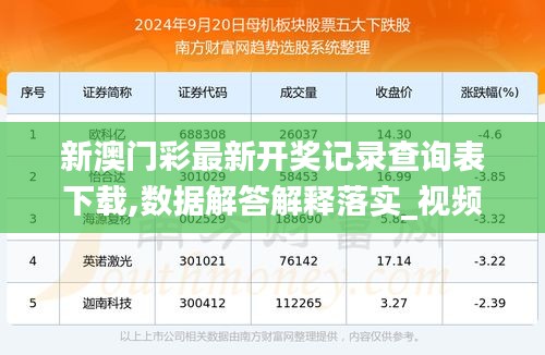 新澳六开彩开奖号码记录,快速产出解决方案_曝光版18.523