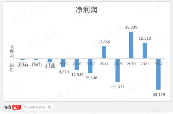 香港477777777开奖结果,决策支持方案_传递版69.550