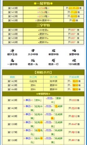 香港挂牌一肖一码精选12码,实地验证研究方案_显示版74.785