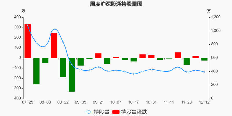 300377赢时胜最新消息,300377赢时胜最新消息，聚焦要点解析