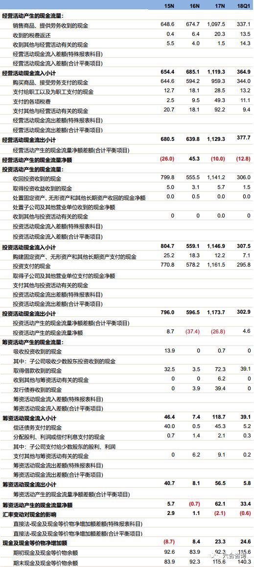 六合王网址大全,全身心数据计划_炼皮境11.971