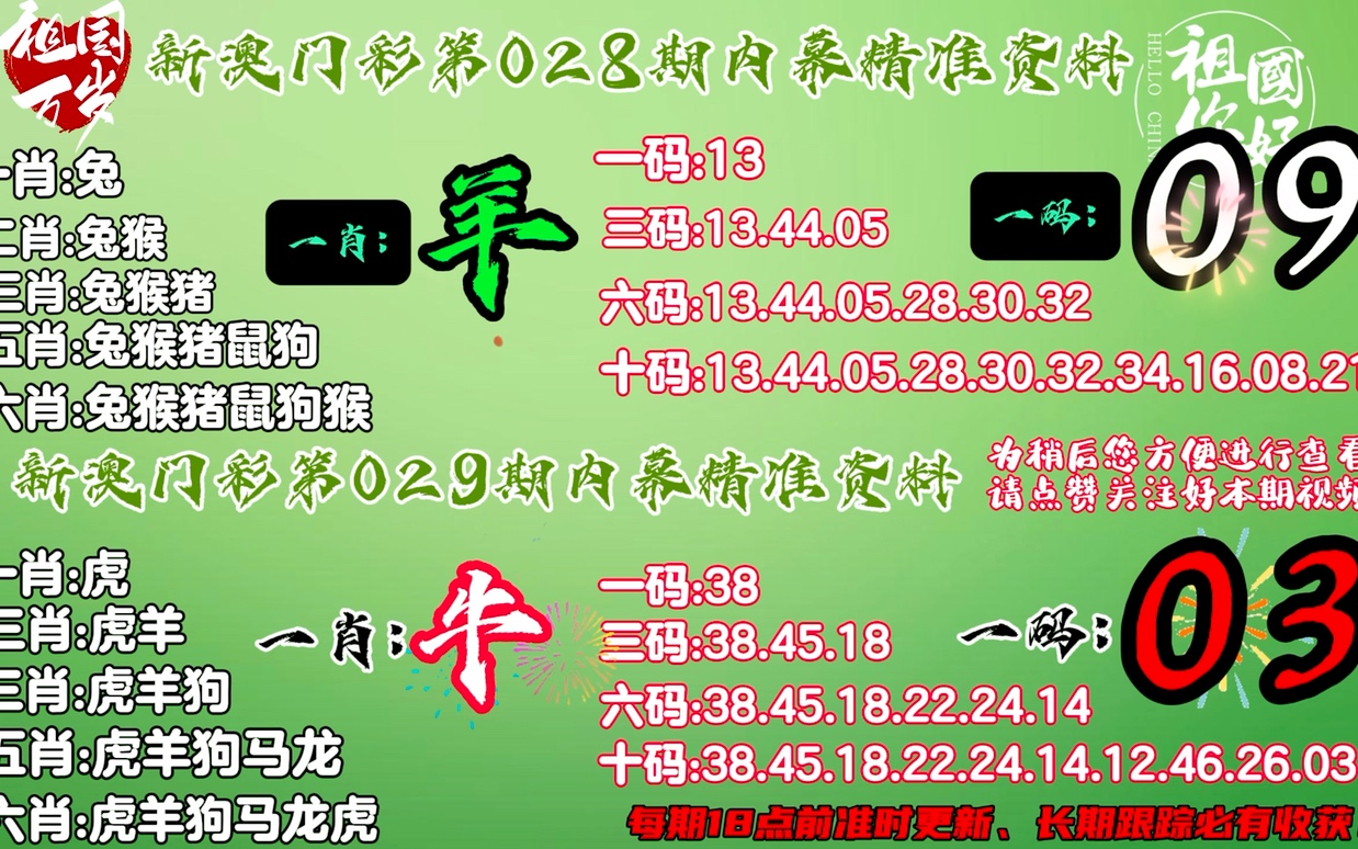 六肖18码,精准数据评估_VR版56.326