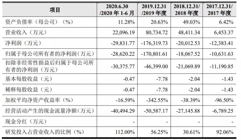 新奥门2024年正版马表,科学解说指法律_DIY工具版85.955