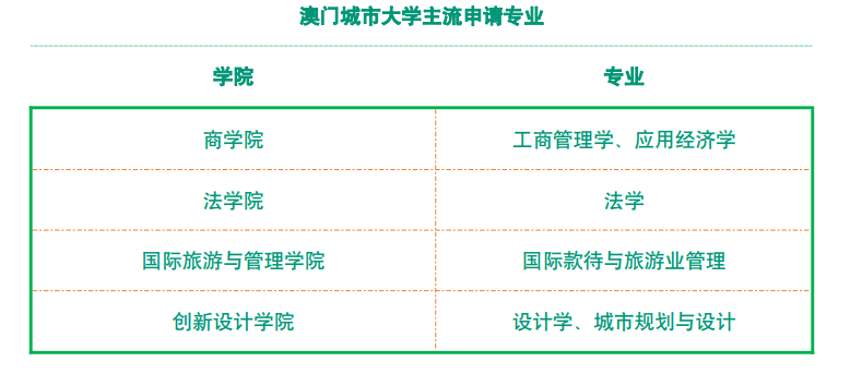 2024新澳门资料鸡号几号,创新策略设计_共享版88.198