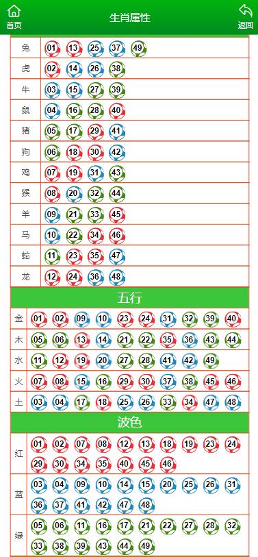 澳门精准一肖一码资料,高速响应计划执行_任务版34.968