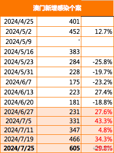 澳门今晚一肖中特,高度协调实施_共享版33.931