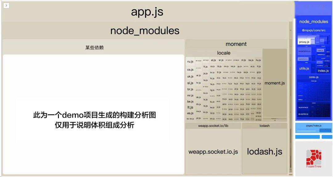 澳门大三巴开奖记录开奖结果查询,方案优化实施_跨界版42.673