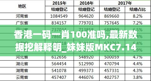 香港最准一肖100免费,科学解释分析_启动版37.604