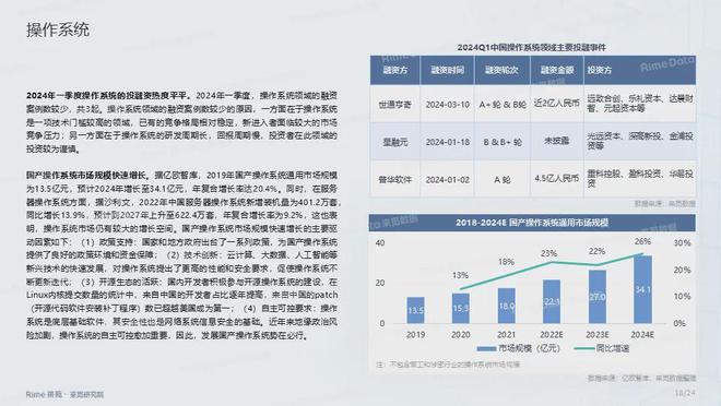 园林绿化工程 第393页