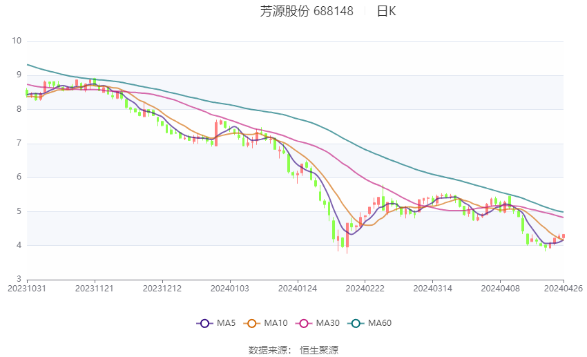 2024澳门特马今晚马报,安全性方案执行_冷静版35.559