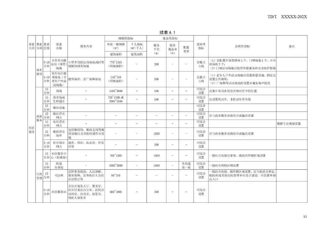 象牙全新版本——科技引领未来，领略高科技重塑生活新纪元