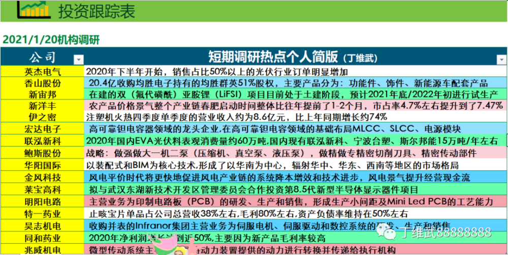 新澳2024今晚开奖资料四不像,数据驱动决策_实用版9.841