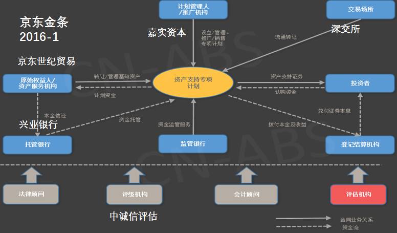 新澳内部资料免费精准37b,数据指导策略规划_程序版9.134