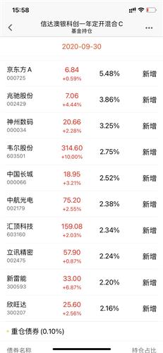 新澳天天开奖资料大全1052期,高速响应计划执行_科技版9.458