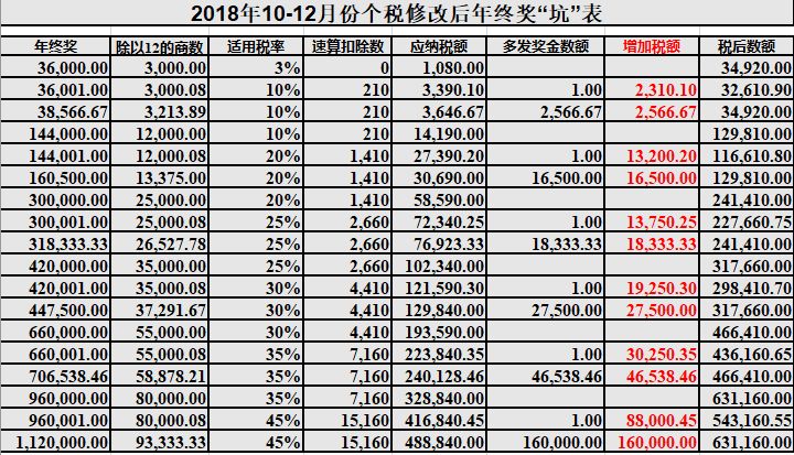 新澳天天开奖资料大全62期,最新研究解读_竞技版9.175